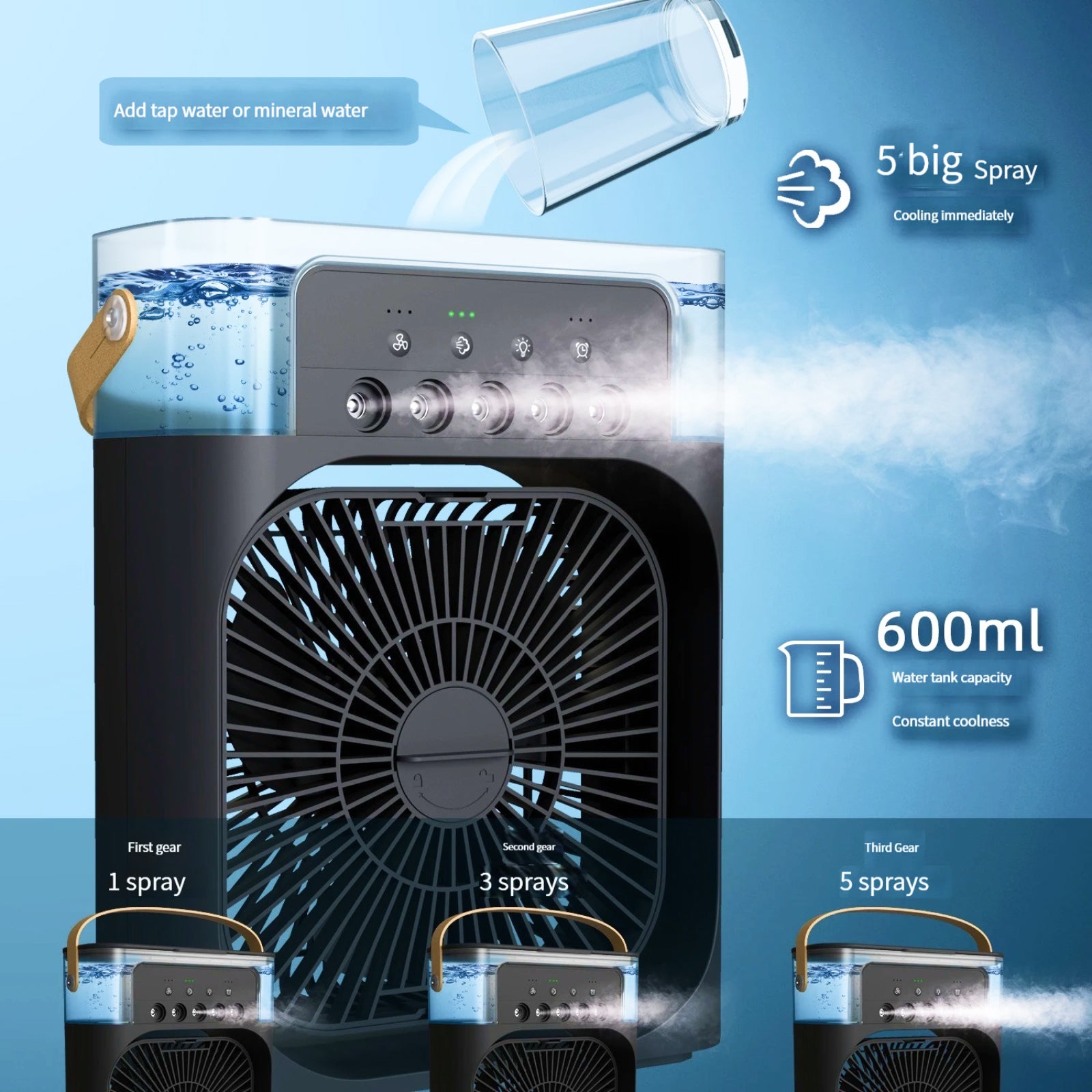 3-in-1 Portable Air Cooler Fan – Mini Air Conditioner, Humidifier & LED Night Light for Home or Office beunik