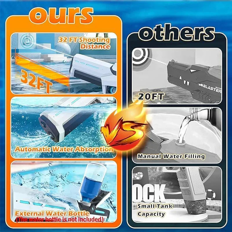 Powerful Squirt Automatic Water LED Suction Water Blasters beunik