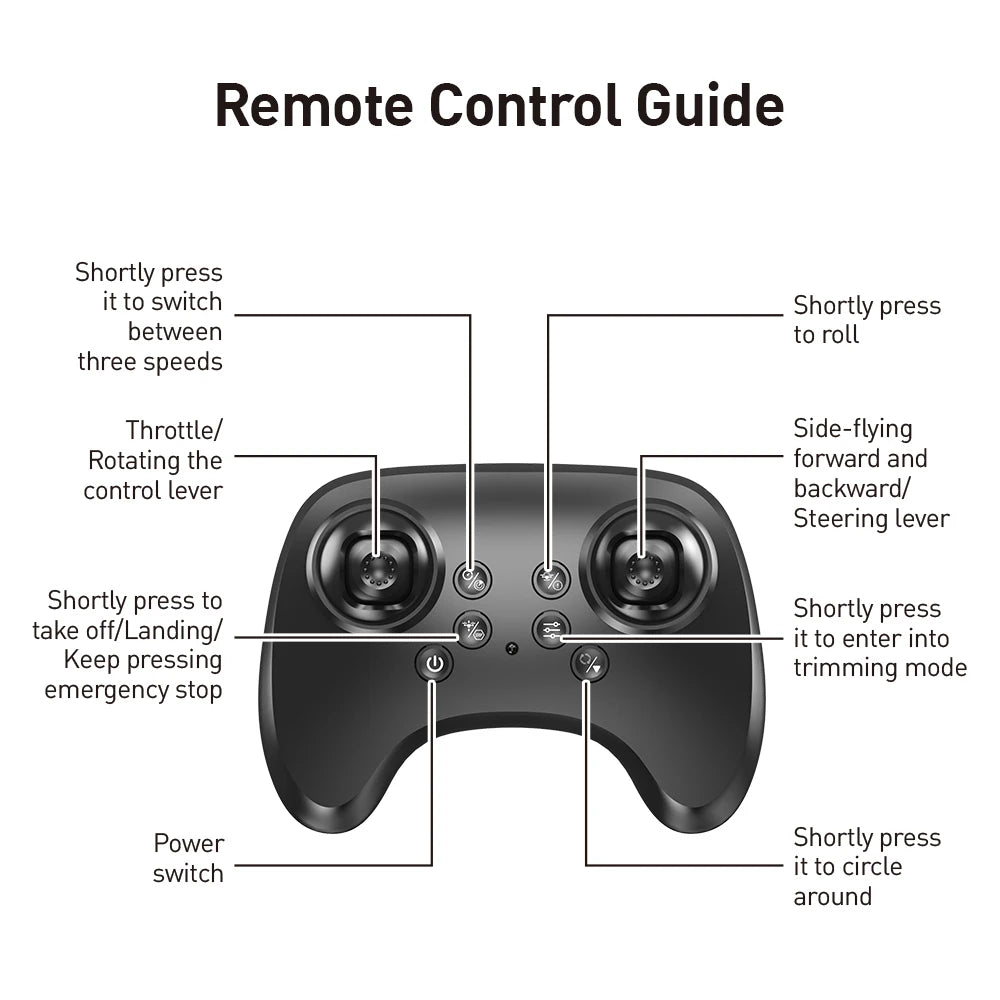 E72 TurboWing™ LED Hover Fighter
