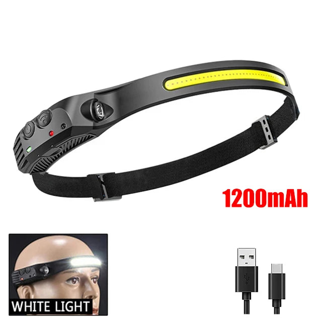 LED Headlamp Built-in Battery USB Rechargeable Flashlight Outdoor Camping Fishing Sensor beunik