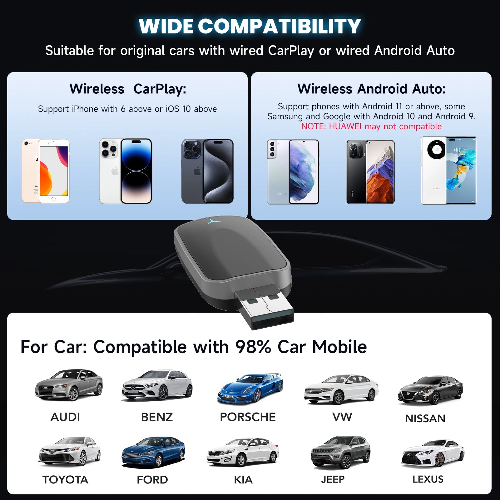 Plug & Play Wired to Wireless CarPlay Adapter & Android Auto Wireless Adapter