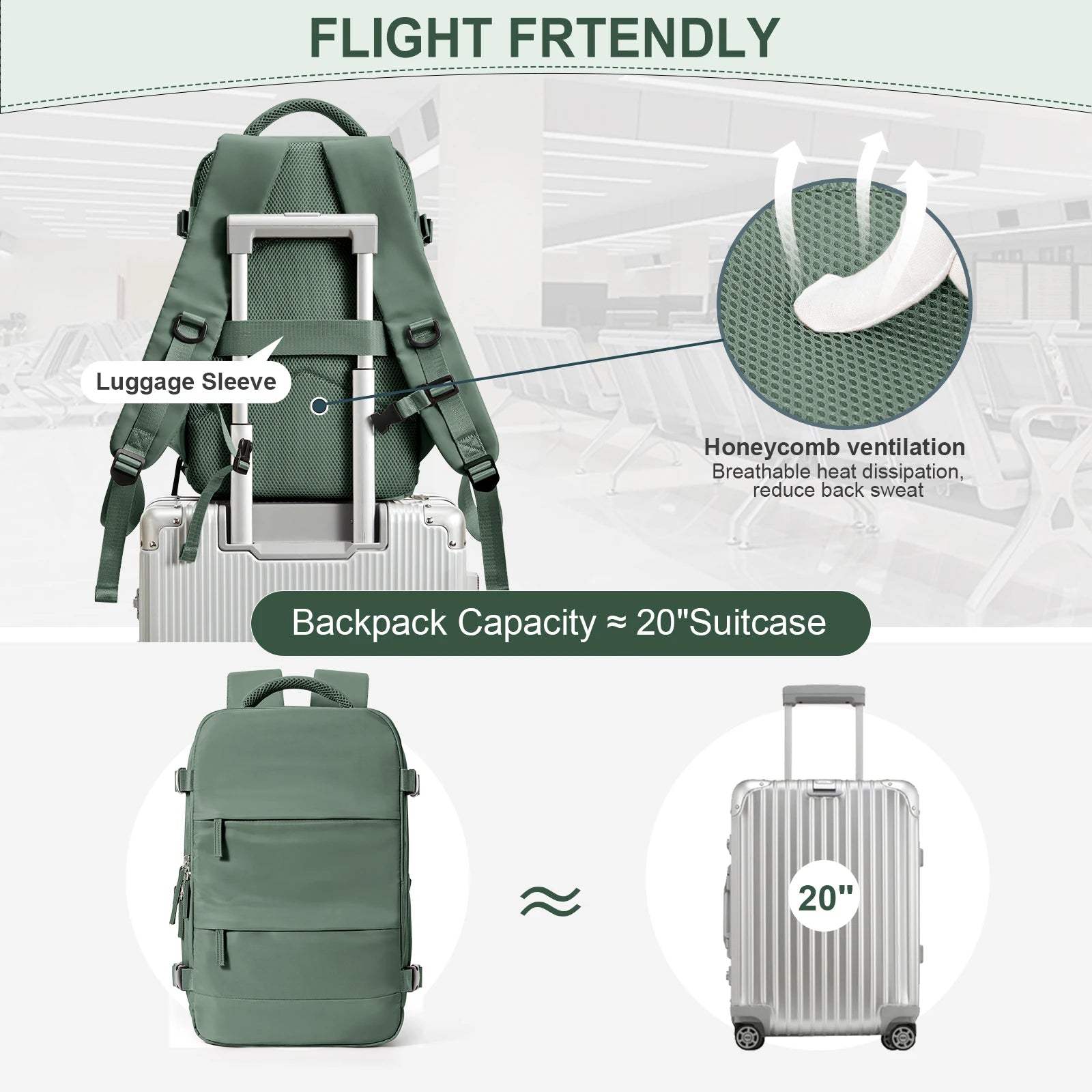 Ryanair Backpack Cabin Bag Travel Backpack