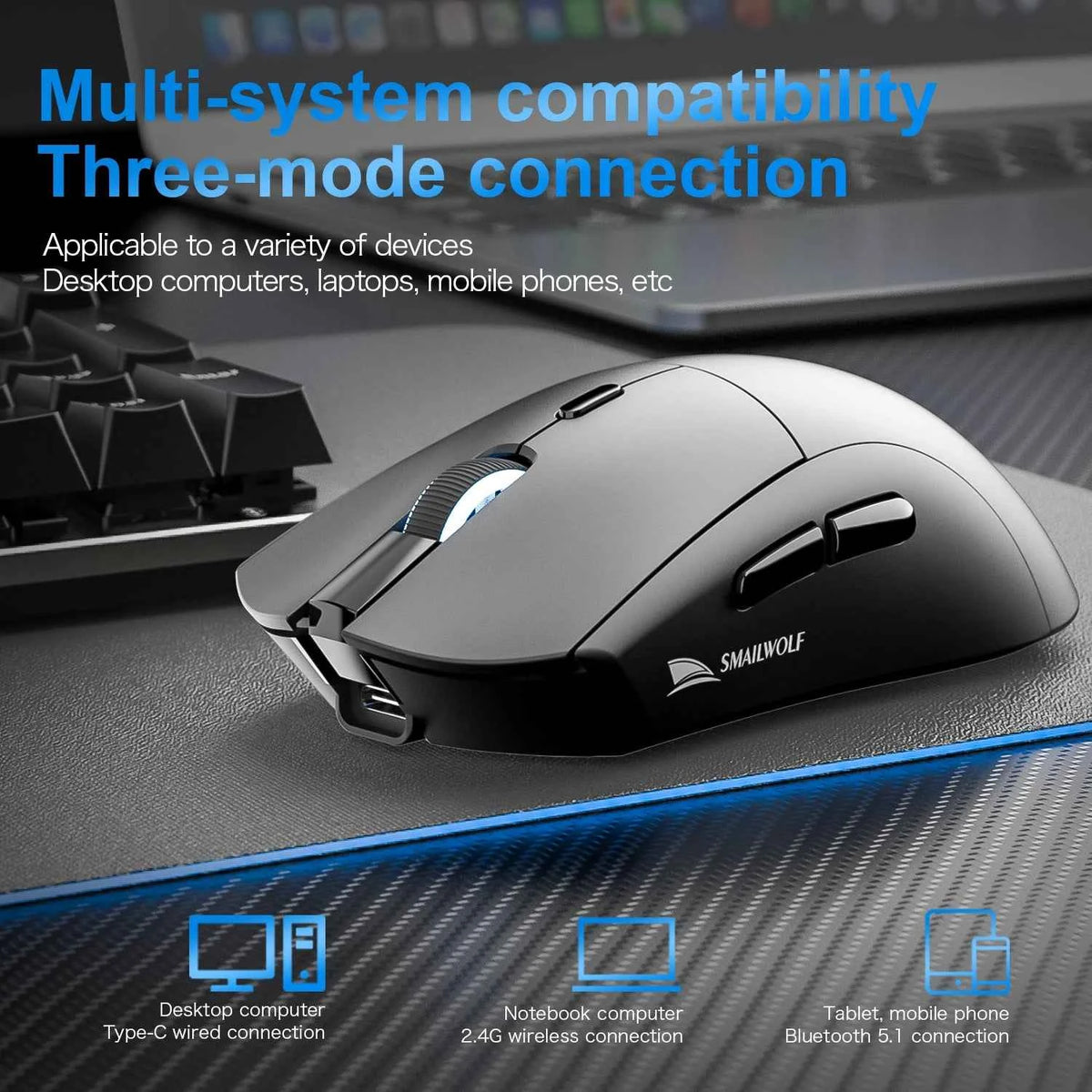 SMAILWOLF RS7 Bluetooth wireless gaming mouse PAW3311