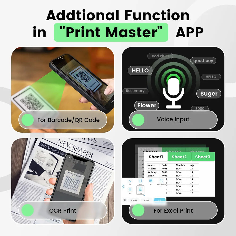 M108 Bluetooth Label Maker – Wireless Thermal Printer