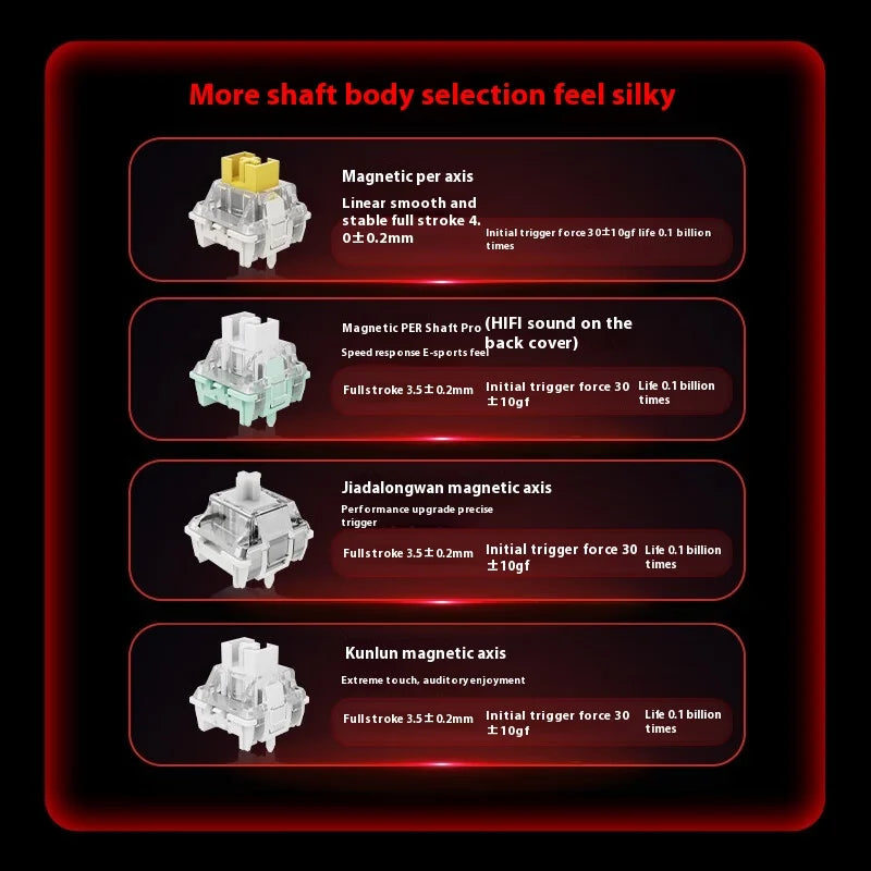 Madcatz Mad60 Mad68 8k Mechanical Keyboard Magnetic Switch beunik