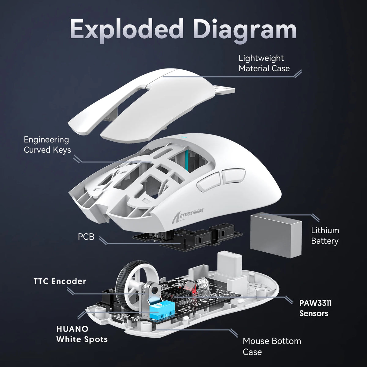Attack Shark X11 X11SE Wireless Gaming Mouse 3-Mode (PAW3311, 22000DPI, 400IPS) beunik