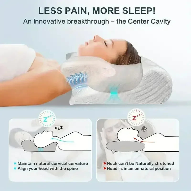 2 in 1 Ergonomic Contour Orthopedic Pillow for Neck Pain Support beunik
