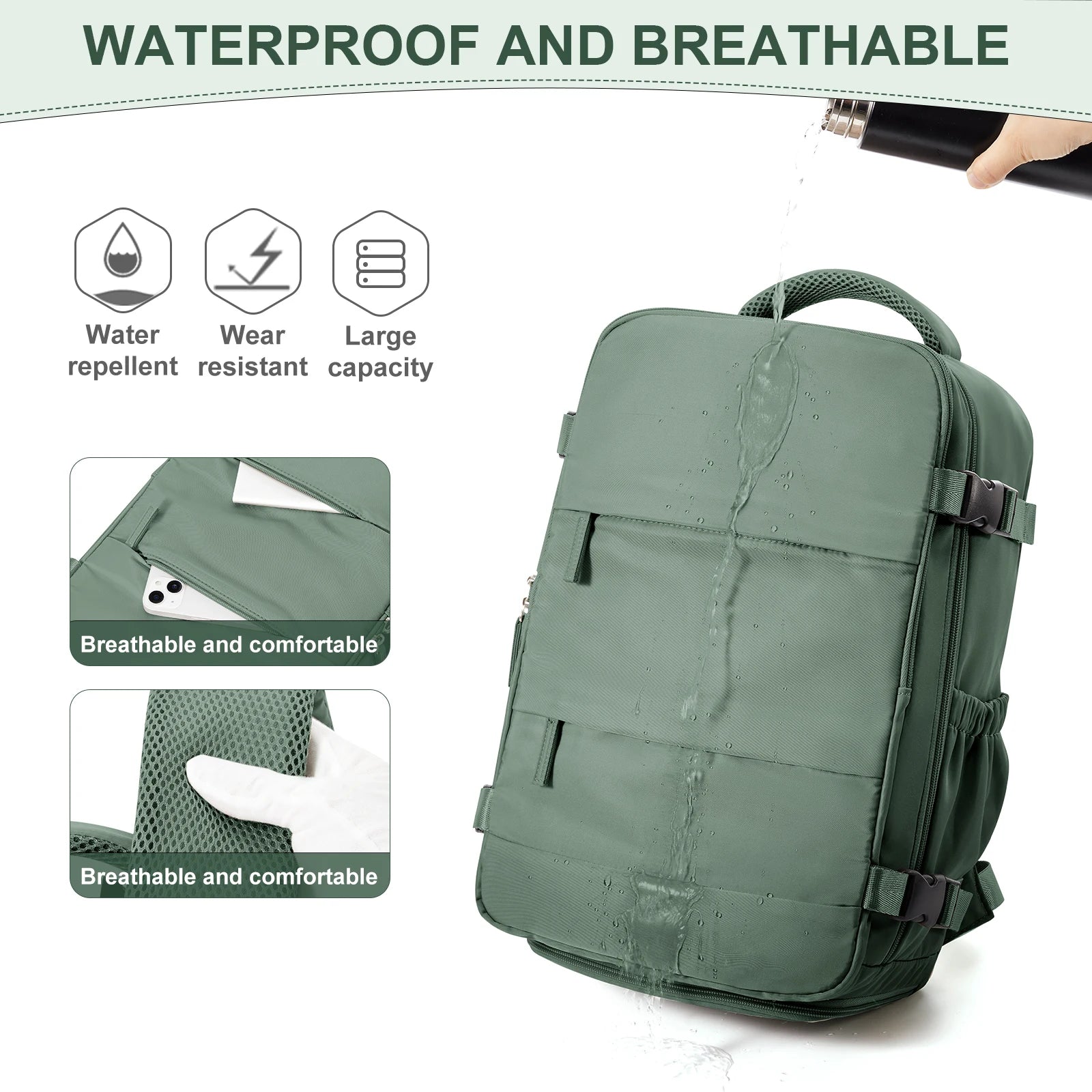 Ryanair Backpack Cabin Bag Travel Backpack
