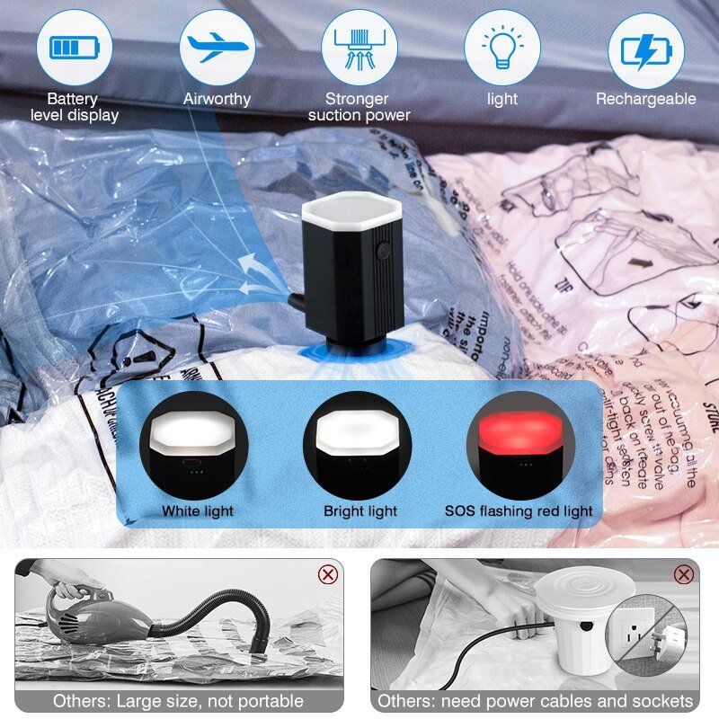 Vacuum Travel Storage Bags with Pump - beunik
