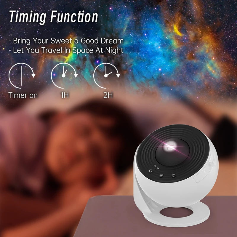 Night Light Galaxy Projector Starry Sky Projector 360° Rotate Planetarium Lamp For Kids beunik