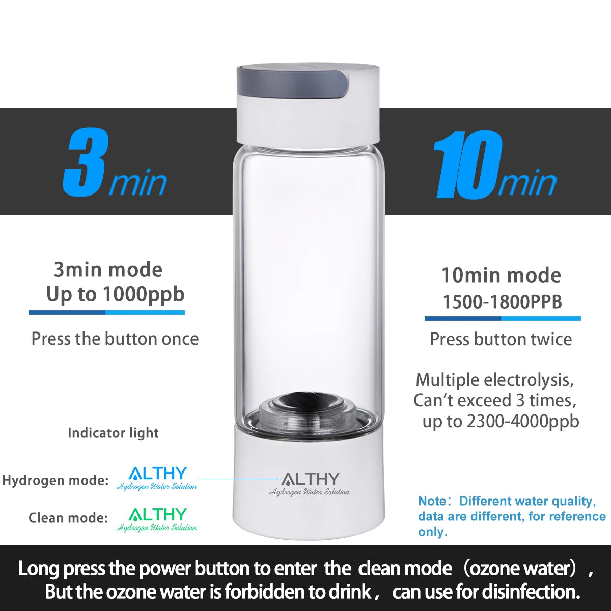 Hydrogen Rich Water Generator Bottle SPE & PEM Dual Chamber Maker Ionizer - H2 Inhalation Device beunik