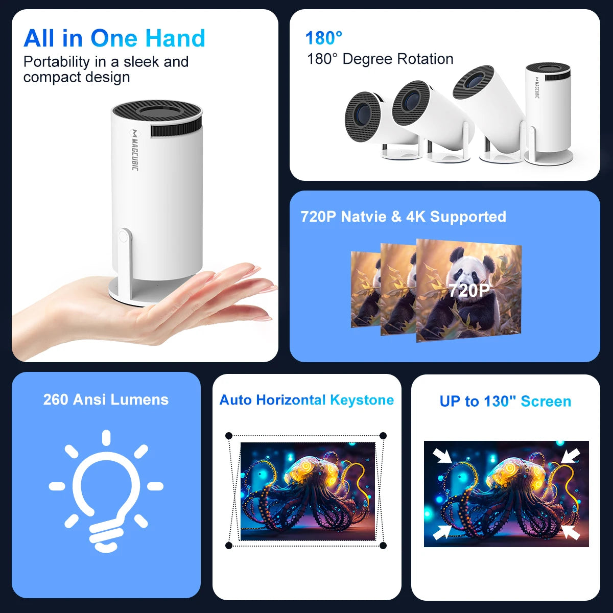 Home Cinema Indoor/Outdoor Small Portable Projector HY300 Pro 4K beunik