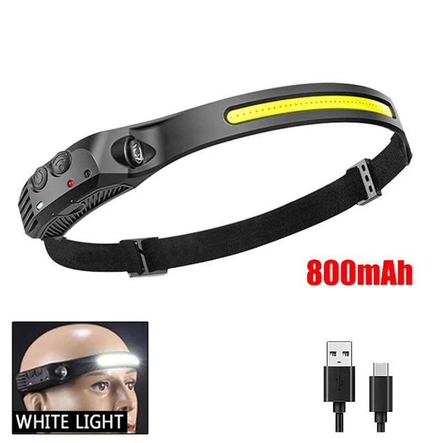 LED Headlamp Built-in Battery USB Rechargeable Flashlight Outdoor Camping Fishing Sensor beunik