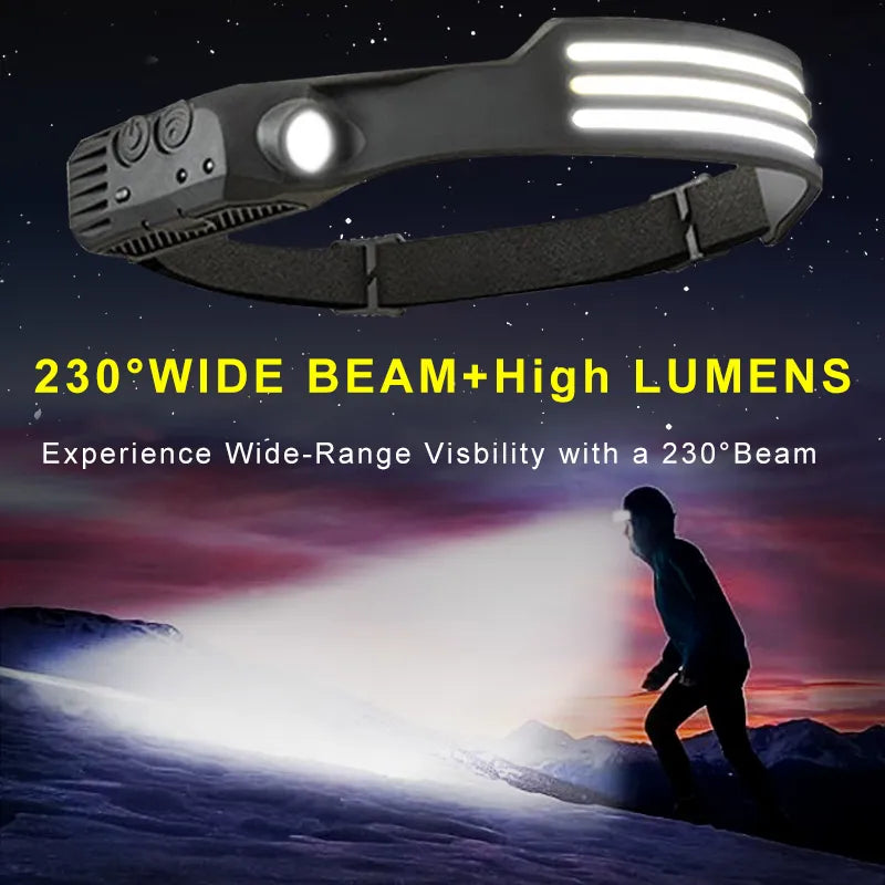 LED Sensor Head Lamp Built-in Battery Flashlight USB Rechargeable