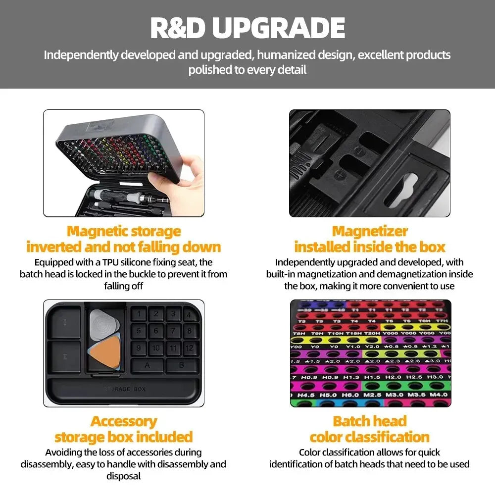 Precision Screwdriver Set 132 in 1 Magnetic Screw Driver Bits