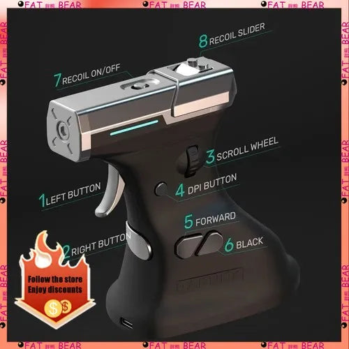 Ragnok 3 Gun ErgoStrike 7 Next-Gen Gaming Mouse beunik