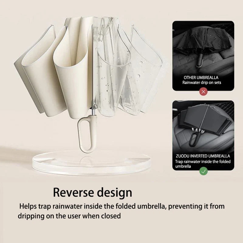 Reverse Automatic Ring Buckle Umbrella beunik