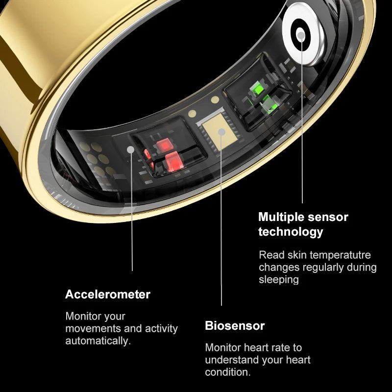 Smart Ring Waterproof with Charging Case (Heart Rate Blood Oxygen, Skin, Temperature, Monitor) beunik