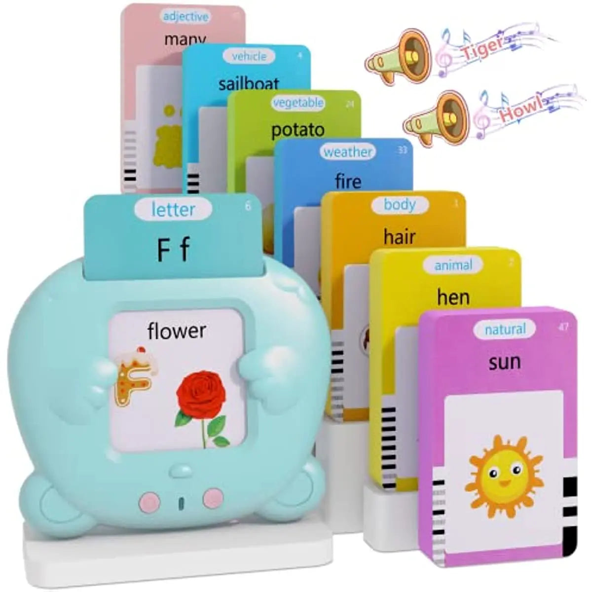 Talking Flash Cards Early Educational Toys Early Childhood Learning beunik