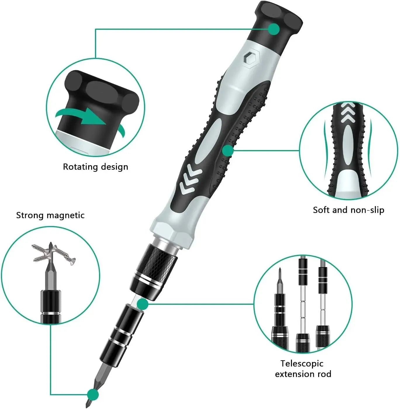 Precision Screwdriver Set 132 in 1 Magnetic Screw Driver Bits