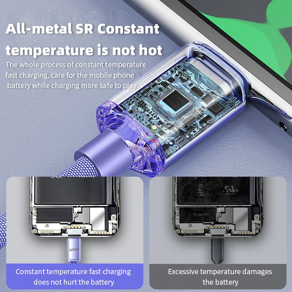 120W USB C to Type C Fast Charging Cable beunik