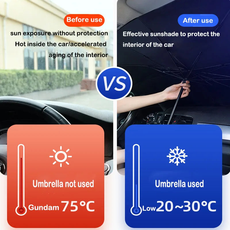 Car Sunshade Umbrella Interior Windshield Protection beunik