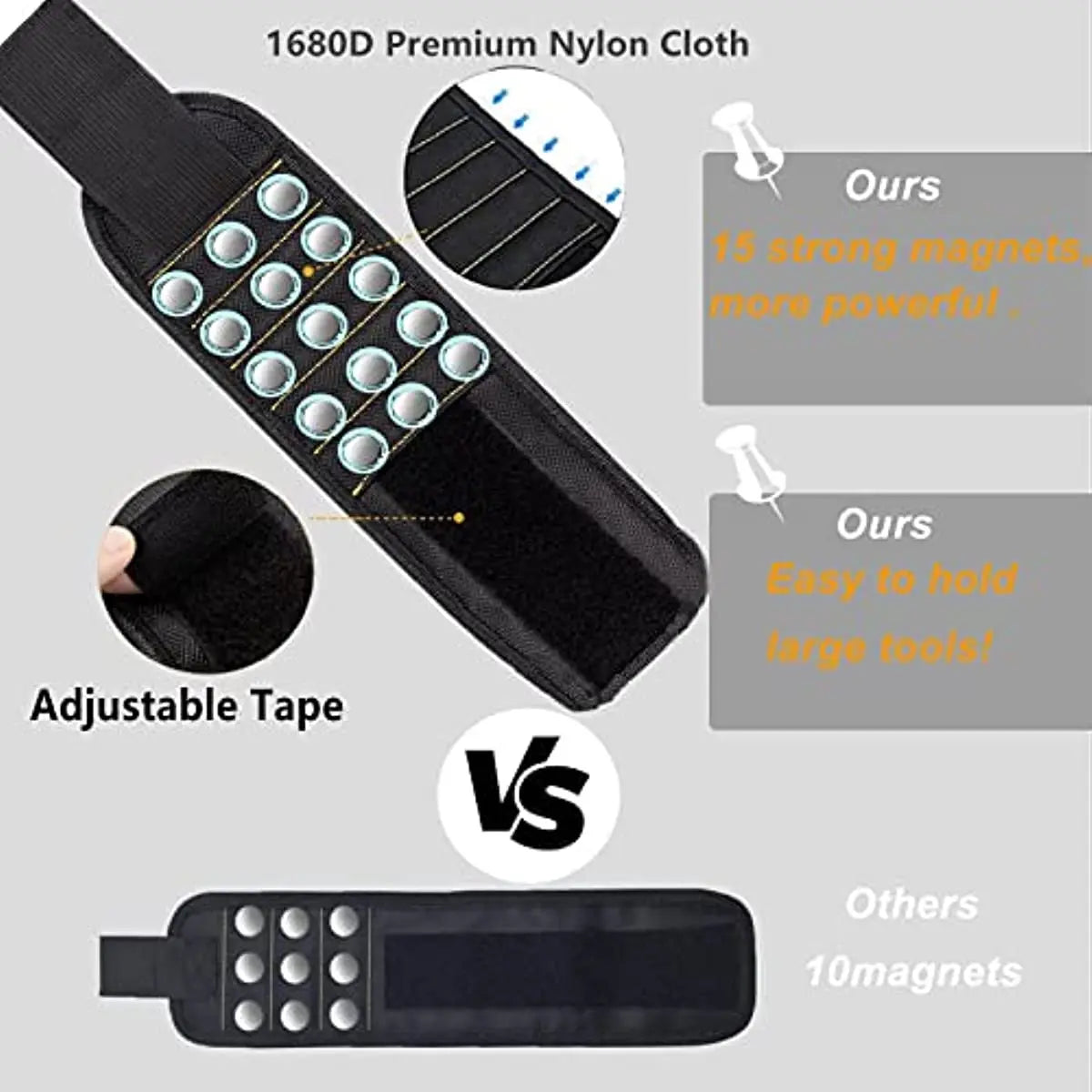 Magnetic Wristband for Holding Screws, Nails Drilling Bits, Wrist Tool Holder Belts beunik