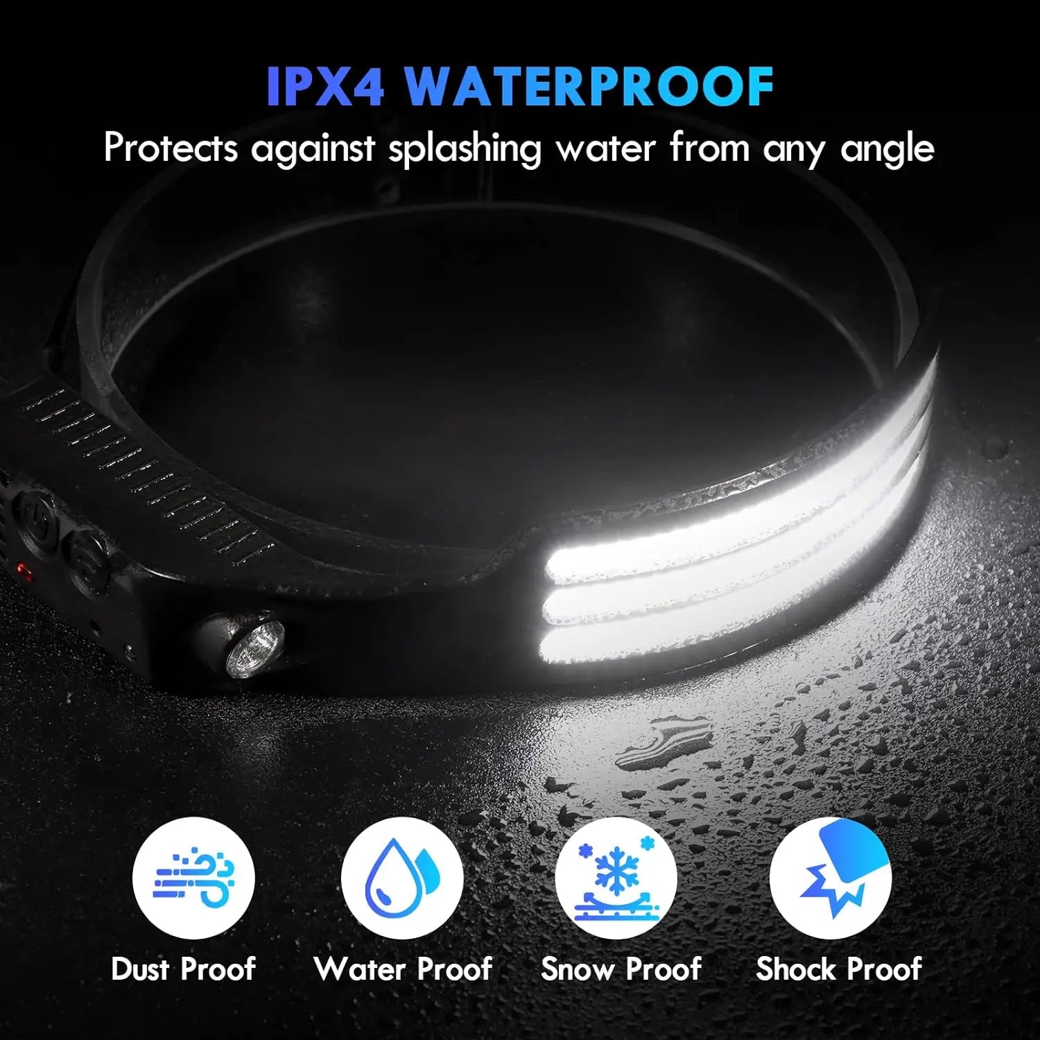 LED Headlamp Built-in Battery USB Rechargeable Flashlight Outdoor Camping Fishing Sensor beunik