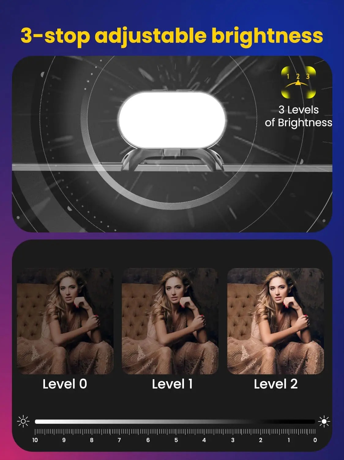 Mini RGB Magnetic Fill Light Adjustable Gimbal LED Video Photography Light beunik