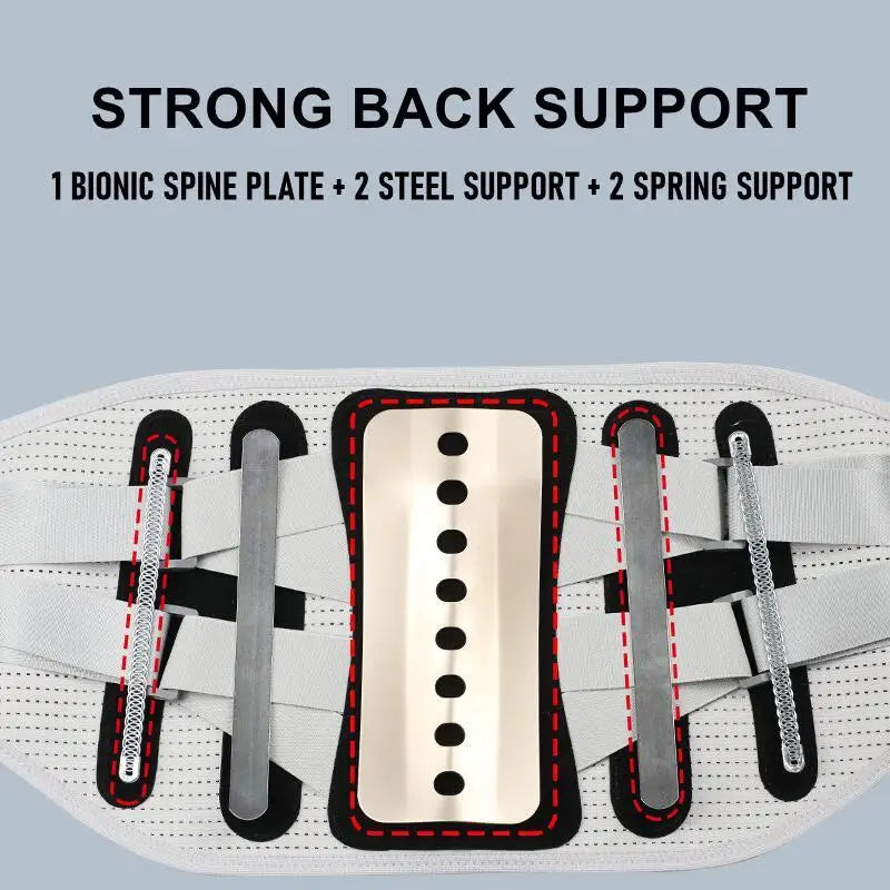 Lumbar Support Belt Disc Herniation Orthopedic Strain Pain Relief Corset For Back Posture Spine Decompression Brace beunik