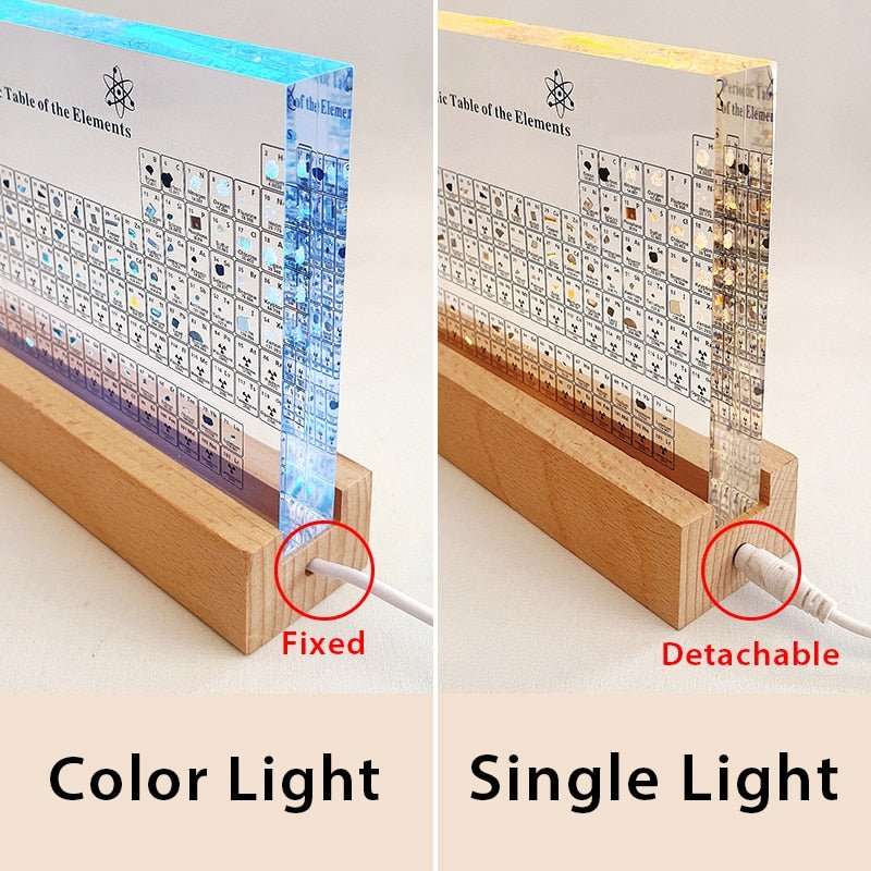 Acrylic Periodic Table with Wooden Light Base - beunik