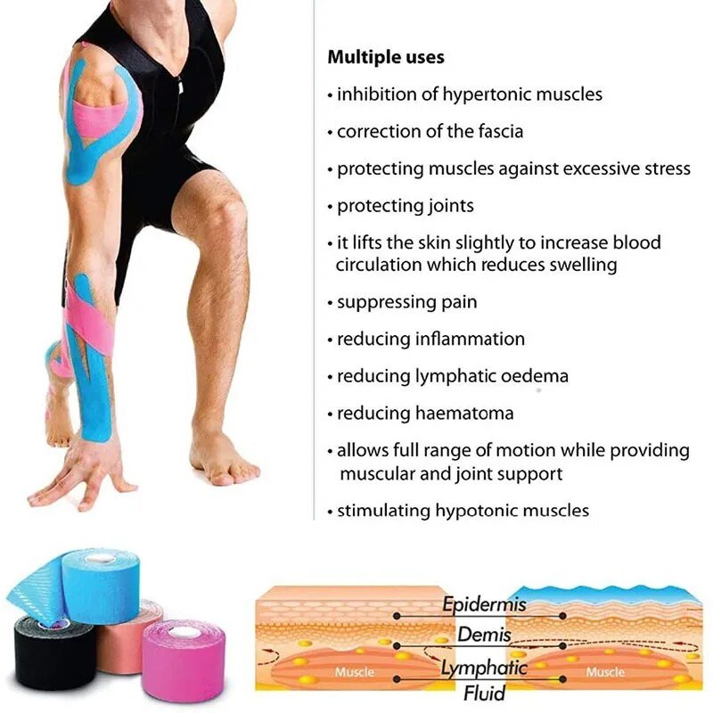 Kinesiology Tape Athletic Recovery Elastic Tape (5CM x 5M) - beunik