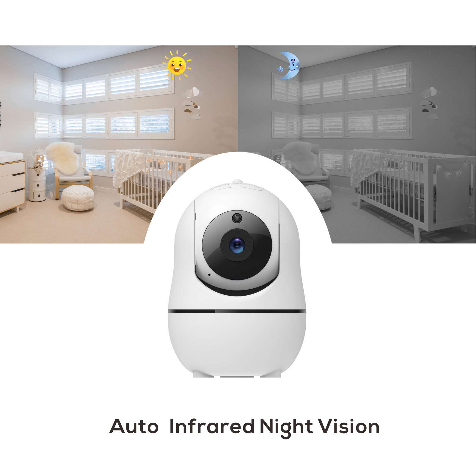 New 5 inch Video Baby Monitor with Camera and Audio - beunik