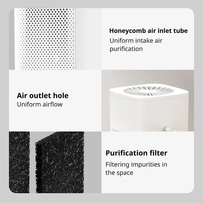 Portable Air Purifier Fresheners Filter Air Cleaner USB - beunik