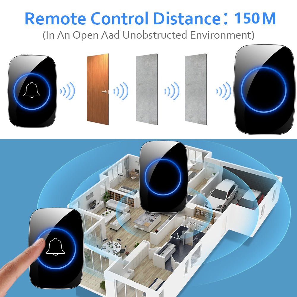 Smart Wireless Home Doorbell - beunik